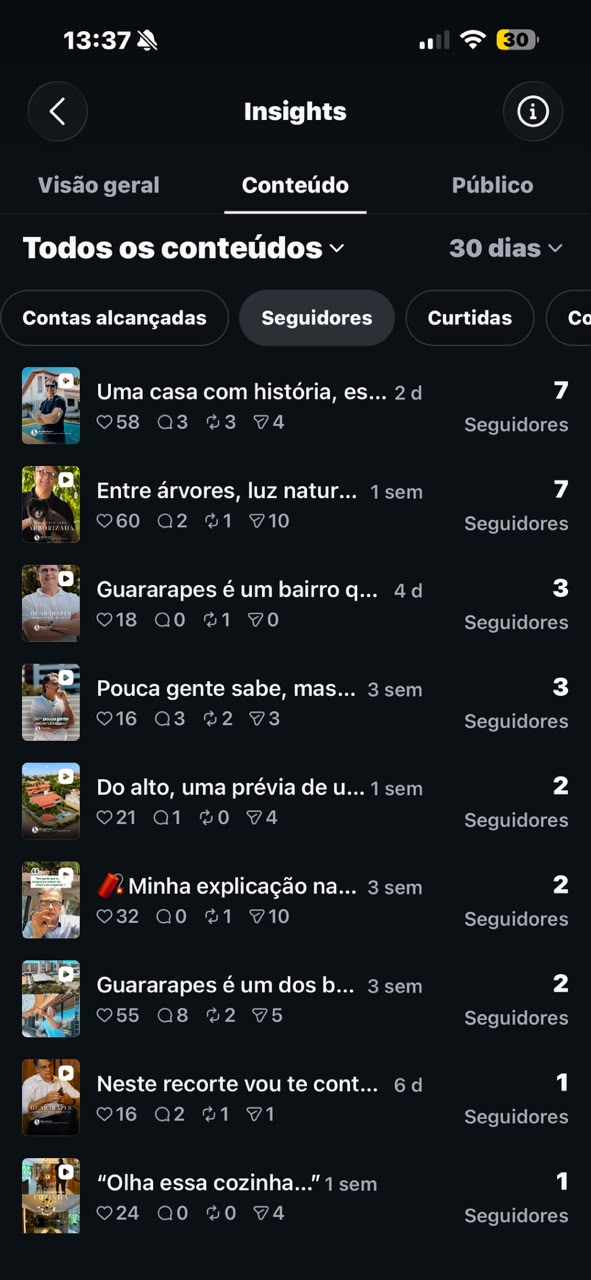 Ranking de visualizações do Instagram