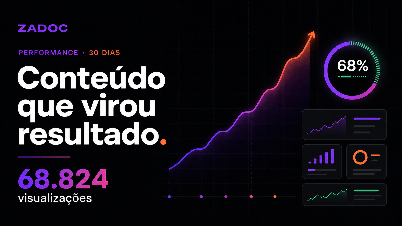 Espectadores do TikTok