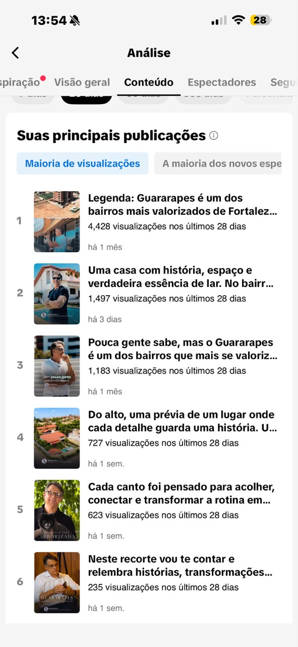 Visão geral do TikTok
